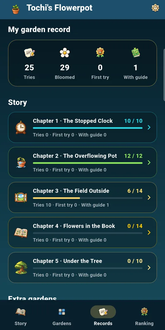 Records screen